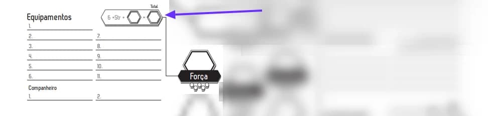 Detalhe da ficha de Fragged Empire com a lista numerada de Equipamentos e o cálculo do atributo Força ao lado.