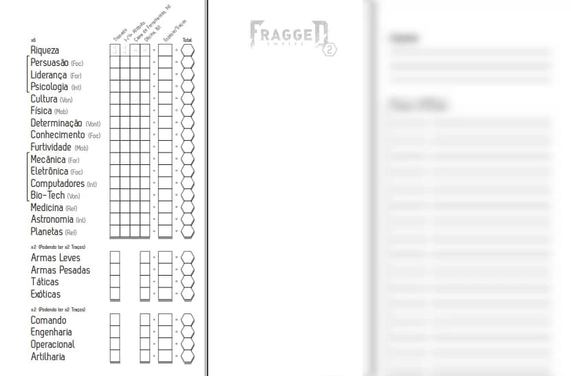 Detalhe da ficha de Fragged Empire com a lista de perícias: Riqueza, Persuasão, Liderança, Psicologia, Mecânica, Armas e demais habilidades.