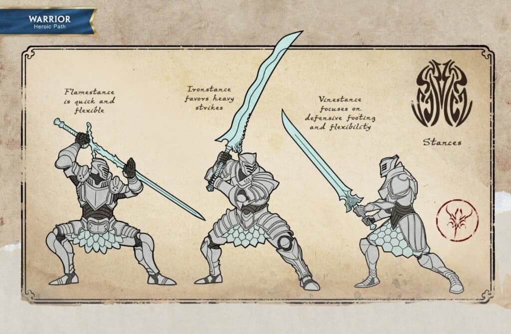 Ilustração de três cavaleiros de armadura empunhando espadas brilhantes, demonstrando as posturas de combate Flamestance, Ironstance e Vinestance.