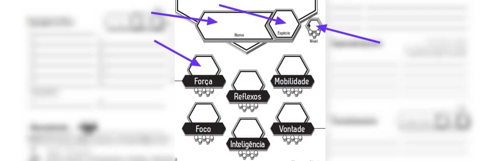 Detalhe da ficha de Fragged Empire com setas apontando os campos Nome, Espécie, Nível e os atributos Força, Mobilidade, Reflexos, Foco, Inteligência e Vontade.