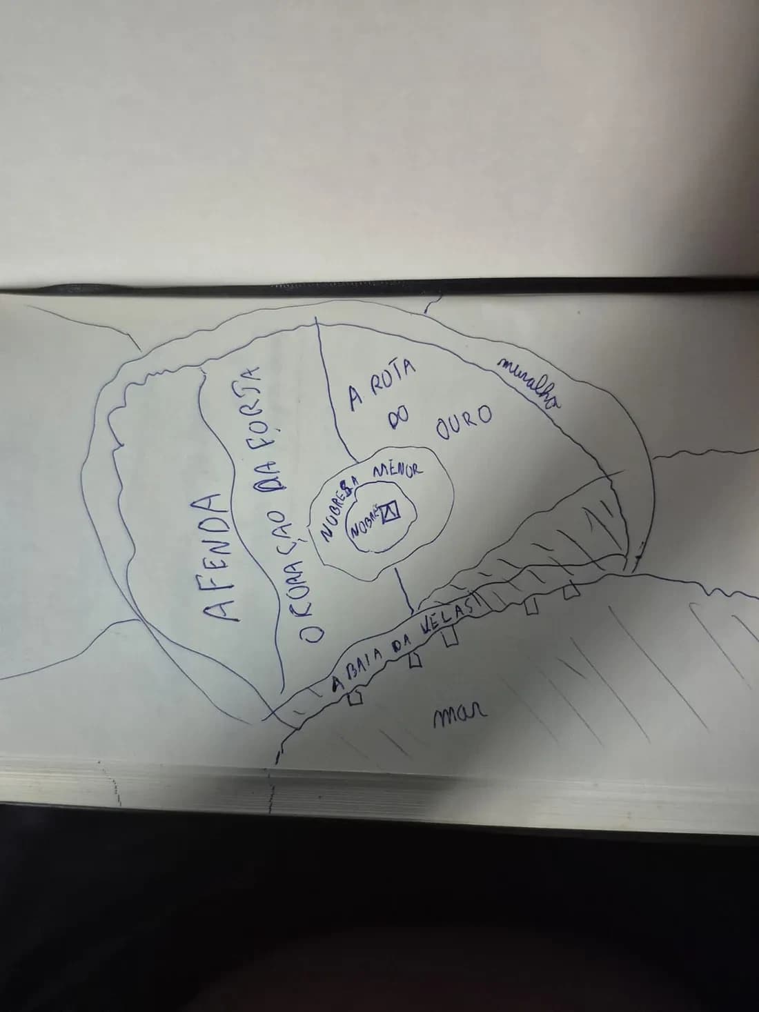 Mapa de cidade desenhado à mão a caneta num caderno, com regiões rotuladas como A Fenda, O Coração da Forja, A Rota do Ouro, Nobreza Menor, A Baía das Velas e o mar.