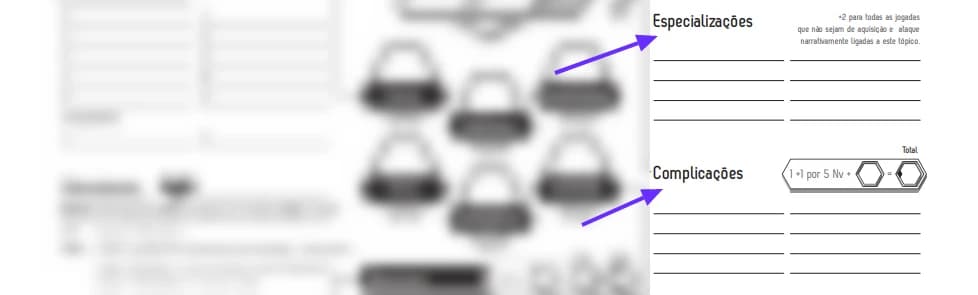 Detalhe da ficha de Fragged Empire com setas apontando as seções Especializações e Complicações, incluindo o cálculo por nível.